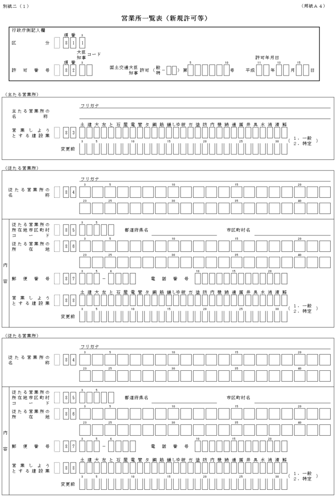 記載例｜営業所一覧表（新規許可等） | 建設業許可がよくわかる