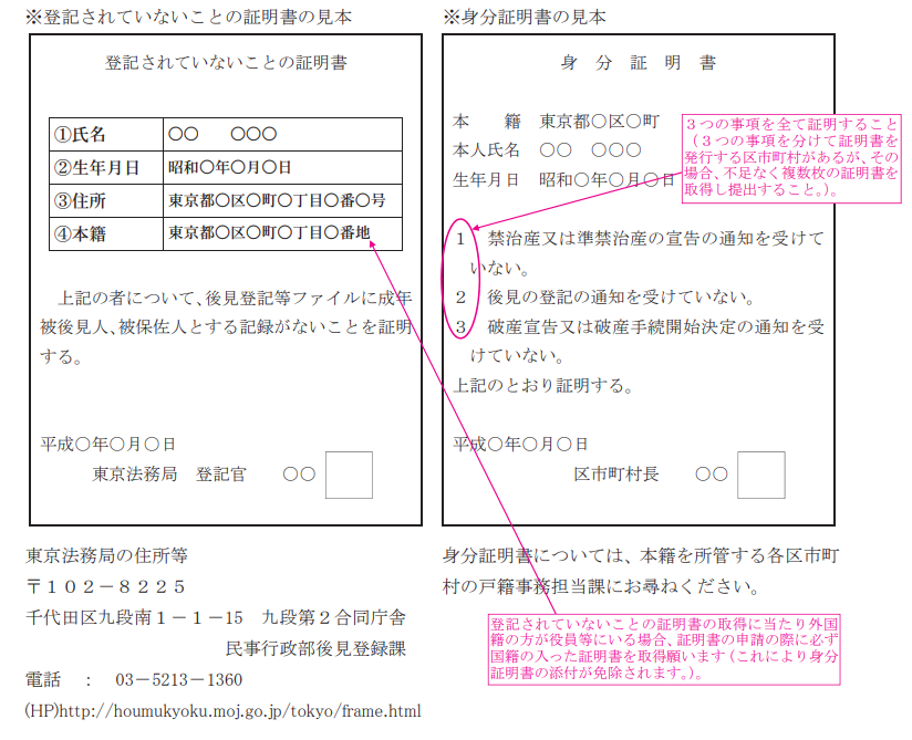 その他の人気のあるクリスタルとその用途